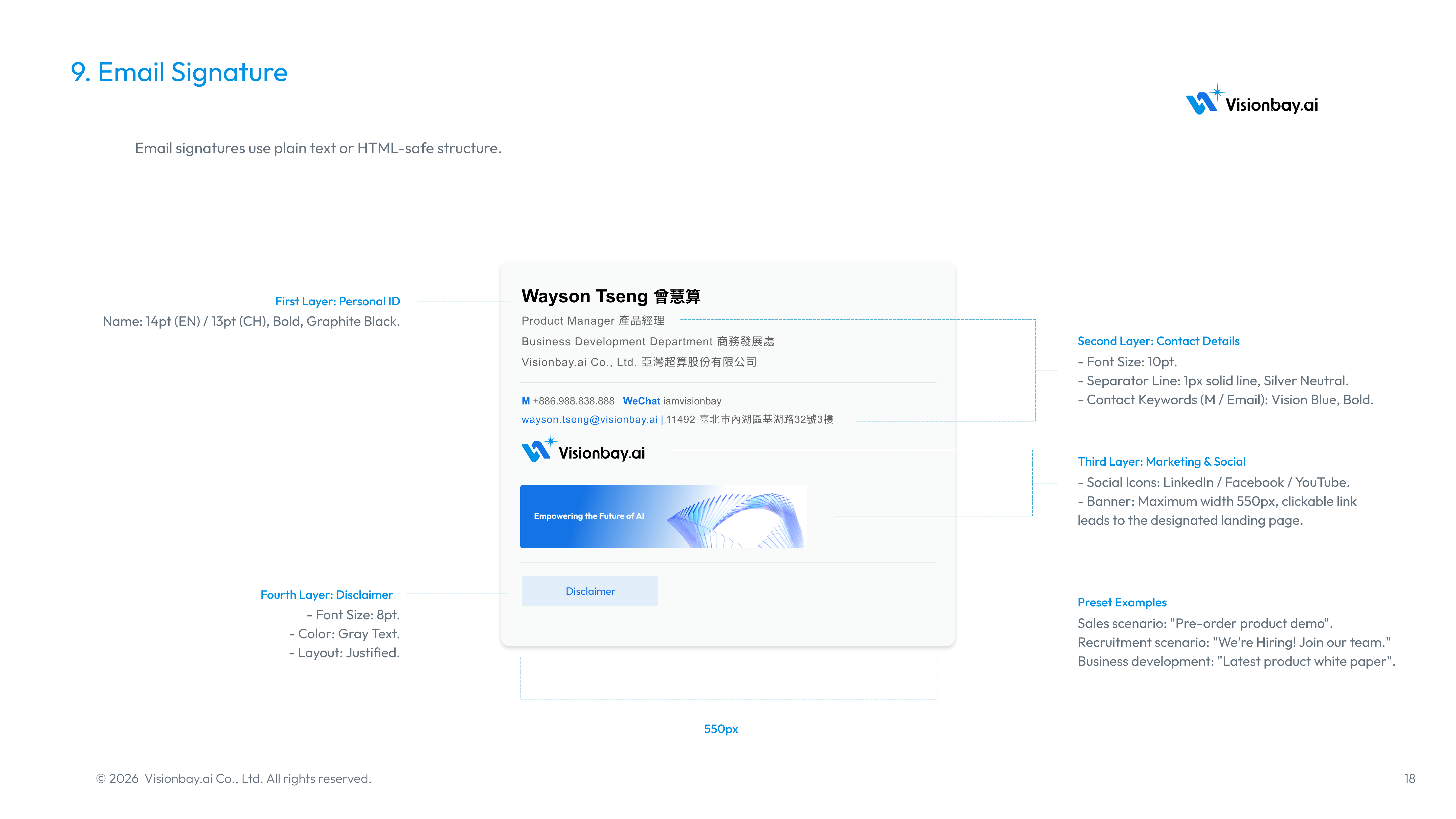 Email signature structure and content layers